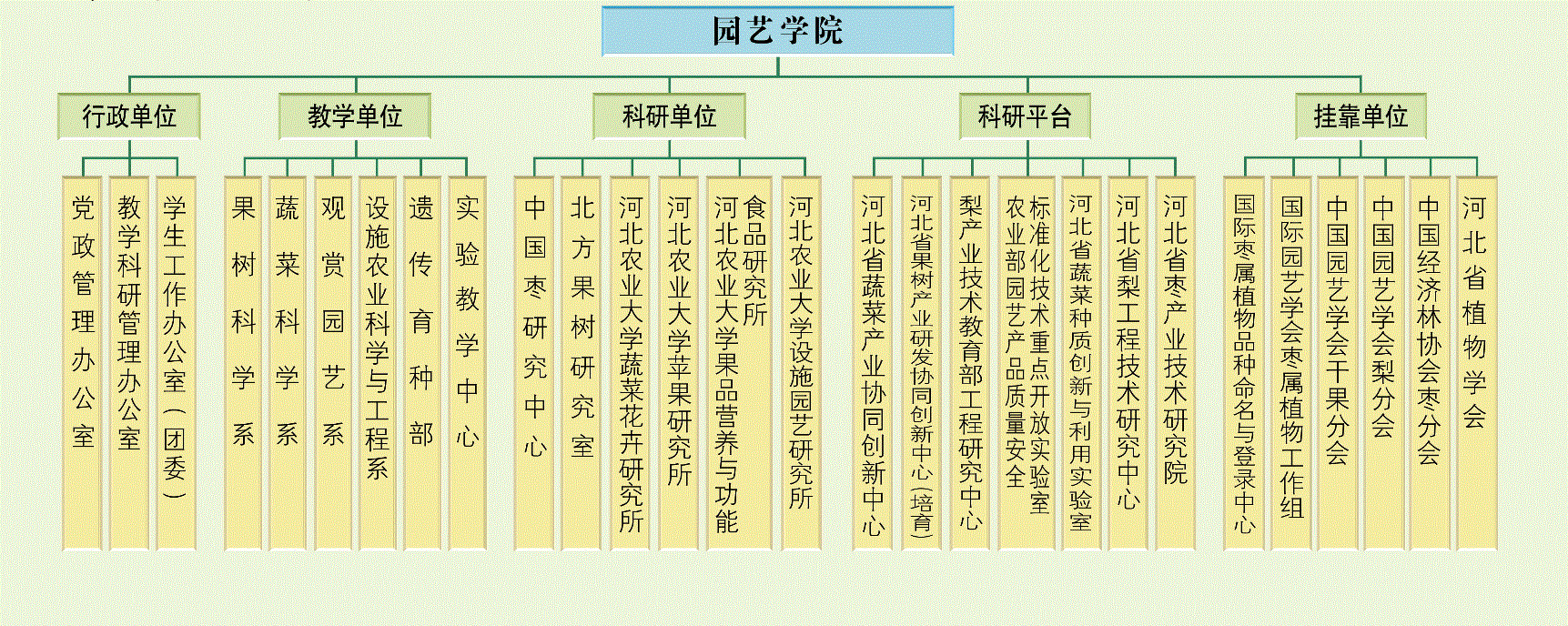 百事3娱乐機構設置1.gif